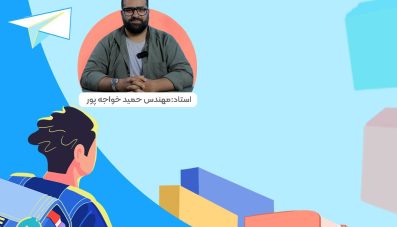 دوره جمعبندی هوشانیوم (ششمی ها)